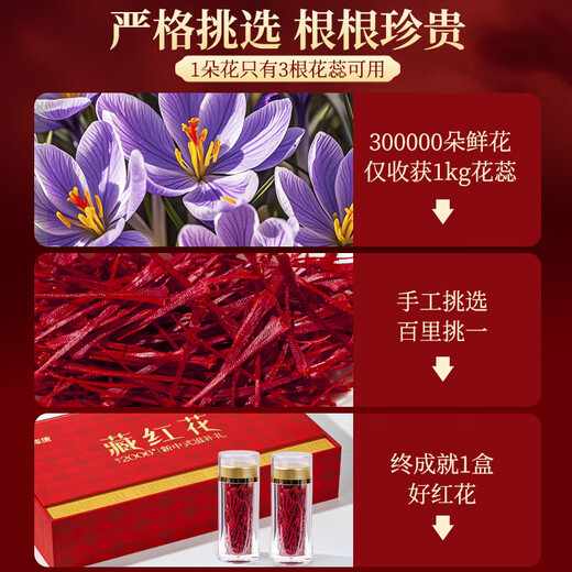 
6g saffron gift box of 6g imported from Iran, high-quality all-red filaments, gifts for girlfriends, supplements for elders