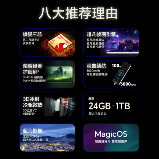 Honor 90GT second generation Snapdragon 8 flagship core extraordinary frame engine Honor Oasis eye protection screen 5000mAh thin and light long battery life OIS12+256 Star Black