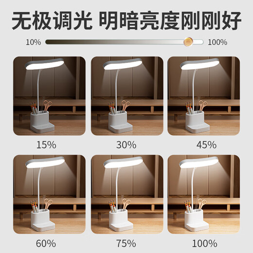 Yanaijie светодиодная обучающая защита глаз, умная настольная лампа, перезаряжаемая студенческая общежития, стол для письма и выполнения домашних заданий, спальня, прикроватная лампа K7777, розовая перезаряжаемая модель