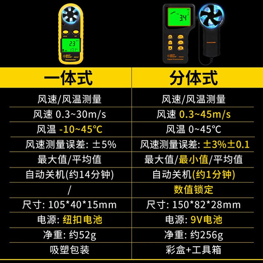 希玛AR816+风速仪高精度手持式测风速仪826+工业级户外测量测风仪 AR816+(一体式+风速0.3-30m/s)