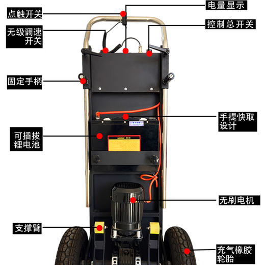 Jiujuhe electric stair climbing artifact truck to move heavy objects up and downstairs, crawler type household foldable load-bearing vehicle, new model (1000W) short battery life
