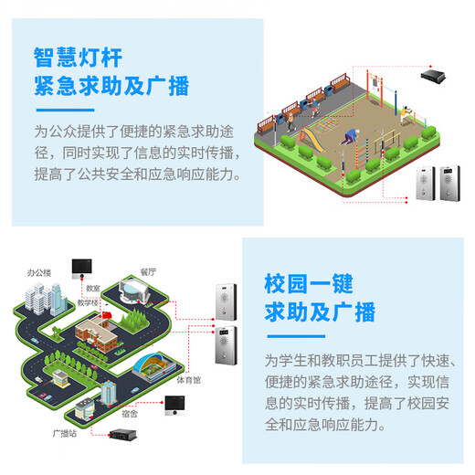 RECEPTOR IP network intercom system, two-way network voice and visual intercom system, parking lot, prison factory, one-touch intercom, scenic park guard box IP broadcast intercom customization solution, consult customer service