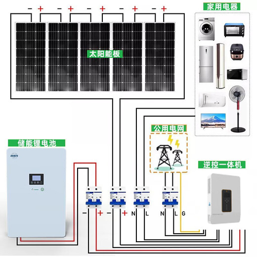 Solar power household and off-grid UPS power supply battery inverter integrated photovoltaic energy storage power supply 500W off-grid