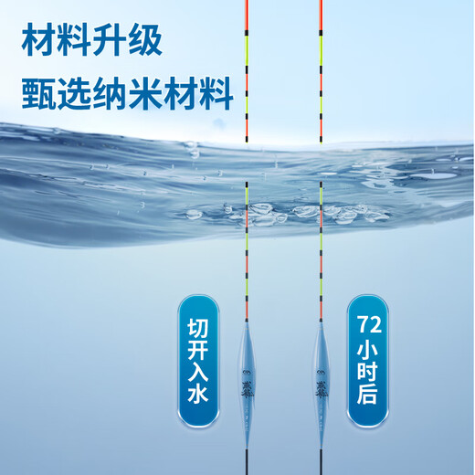 Kawasawa Fishing Float Set Highly Sensitive Bold Eye-catching Float Novice Crucian Carp Float CB01 1-3 with Float Box