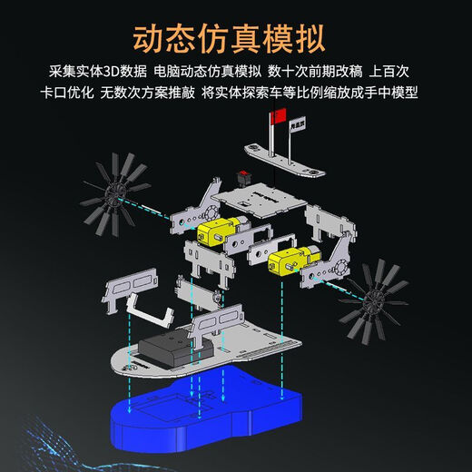 Elementary school students' science and technology small production remote control paddle steamer model handmade diy assembly material package scientific experiment