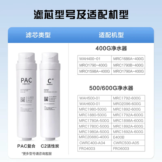 Clean Shijia is suitable for Midea water purifier filter element S1 series PAC composite C1 pre-activated carbon C2 post-activated carbon RO reverse osmosis membrane water purifier filter element PAC + C2 two pack S1 series