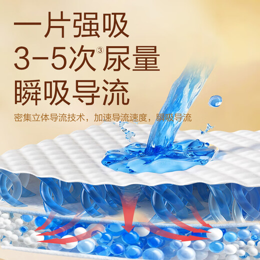 Reliable (COCO) absorbent adult care pad XL 10 pieces (60*90cm) elderly diaper pad puerperal pad disposable mattress