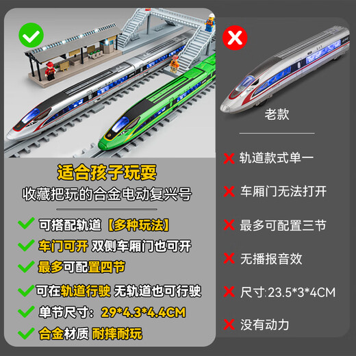 Chezhi Alloy Remote Control High Speed ​​Rail Toy Train Children's Fuxing EMU Model China Harmony Rail Train Boy Remote Control Version Alloy Fuxing Double Section Green