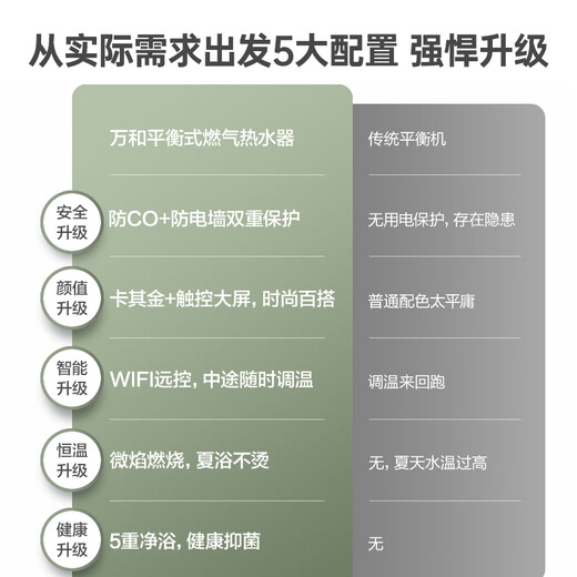 Vanward balancing machine 12 liters gas water heater liquefied gas, national subsidy 15%, can be installed with double protection in the bathroom ECO energy saving JSG24-WE3W12-20Y