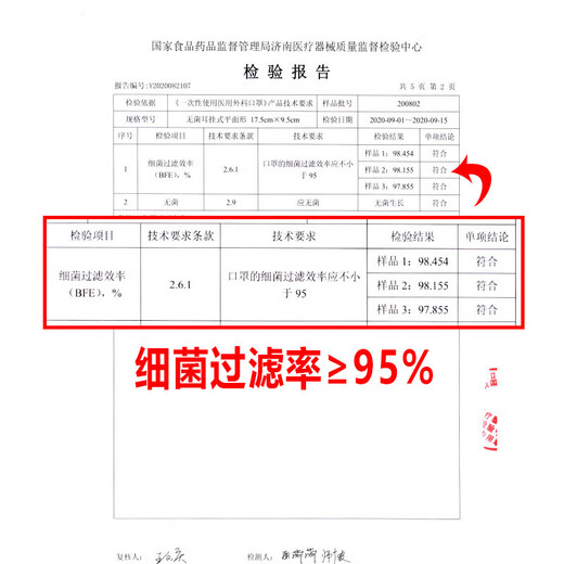 Hainuo disposable medical surgical masks 100 pieces sterile three-layer dust-proof adult sterilization grade sun protection mask