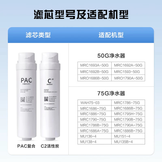 Clean Shijia is suitable for Midea water purifier filter element S1 series PAC composite C1 pre-activated carbon C2 post-activated carbon RO reverse osmosis membrane water purifier filter element PAC + C2 two pack S1 series