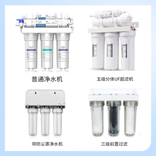 芯园适用九阳净水器滤芯JYW-HC-1283WU五级套装通用10寸UF膜超滤机净水机滤芯过滤器配件 全套五级PP+UDF+CTO+UF超滤膜+T33