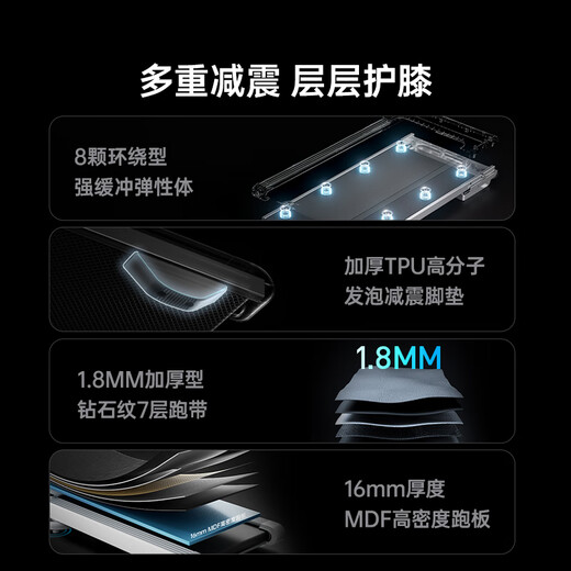 Youmei U4 Treadmill Home Smart Electric Climbing Full Folding Noise Reduction Walking Machine Gym Equipment 2024 New 25-speed Electric Slope-68CM Treadmill-Door Delivery