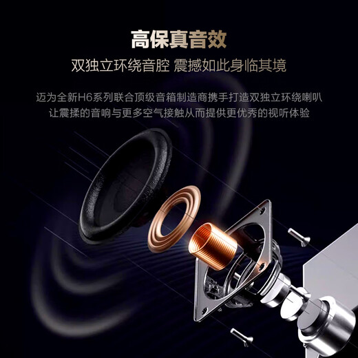 Maiwei (Germany) H6 home projector ultra-high definition bedroom office home theater living room projector smartphone screen projection smart business meeting top version 4K ultra-high definition decoding + Huawei HiSilicon