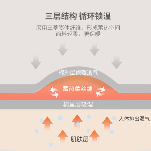 Yiershuang трехслойное утолщенное мужское термобелье из 100% хлопка, трехслойное хлопковое термобелье, хлопковое осеннее пальто с круглым вырезом и длинные брюки
