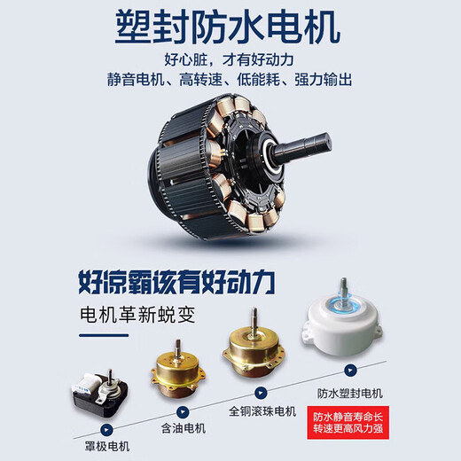 Haotaitai Intelligent Cooler Kitchen Recessed Lighting Two-in-One Air Conditioner Integrated Ceiling Ventilation Cooler Fan Cooler 60 Watt Lighting Three Motors*Remote Control Switch