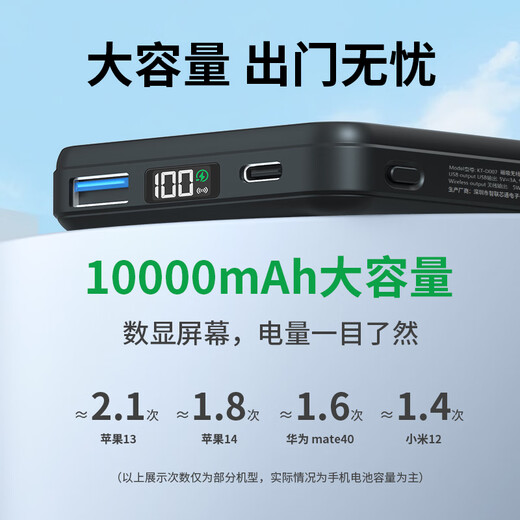 迪士尼（Disney）【3C认证】漫威联名磁吸无线充电宝大容量便携移动电源适用男生可上飞机高铁 Magsafe【电宝蓝】美国队长-BCD723Y 10000毫安