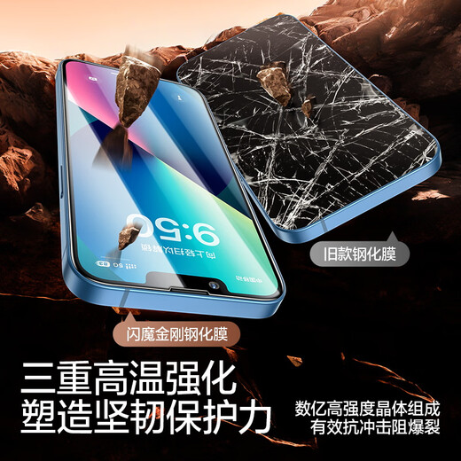 Flash Magic is suitable for iPhone 13 tempered film, iPhone 13pro mobile phone film, full screen, 13promax explosion-proof, smooth feel, borderless high-definition anti-fingerprint protective film, ultra-clear explosion-proof and anti-fingerprint 2 pieces + artifact for Apple 13/13Pro