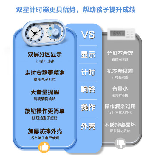 Timess visual timer for children and students to get up, self-discipline artifact, kitchen timer, time manager, office silent alarm clock timer, school season gift
