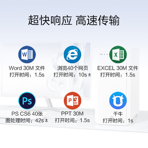Ningmeidu Ningmeidu AMD Ryzen R7 5700G desktop mini ITX complete machine home office game design video editing DIY desktop computer assembly machine Configuration two R7 5700G丨16G丨512G