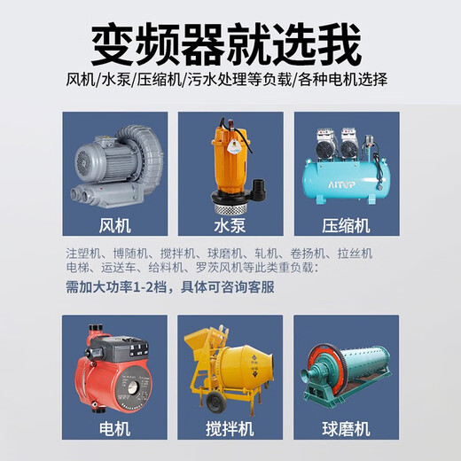 上海人民重载变频器三相380V风机2.2/3/5.5/7.5/11/15/22/37/55KW SPD9903KW