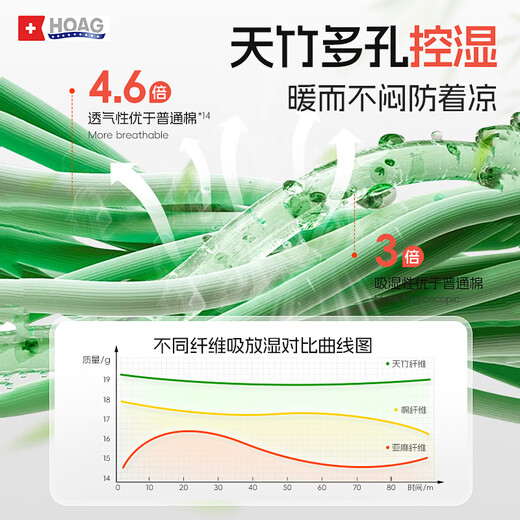 Hoag (Hoag) baby quilted quilt winter pure cotton universal baby quilt autumn and winter blanket kindergarten children's quilt for all seasons Miracle Christmas Eve winter quilt 150x200cm