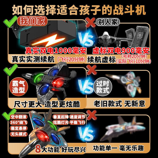 Yunya remote control aircraft children's fall-resistant long-lasting remote control toy boy toy drone foam helicopter fighter gift box J-20 aerobatic fighter-black single control dual power gift box version birthday Children's Day New Year gift