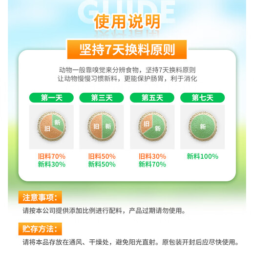 Changxiao New Hope Liuhe 8% suckling pig nursery feed GY881 (contains fish meal) 8% suckling pig premix (20kg)