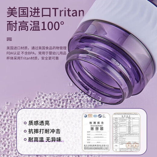 Cica children's water cup men's and women's plastic cup high temperature resistant tritan student school special sports drinking pot scale summer