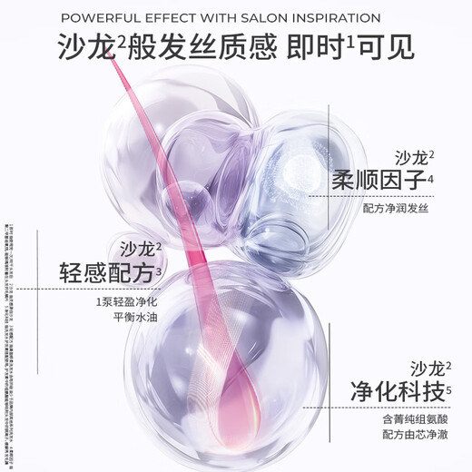 Sassoon Shampoo Qingying Smooth 750g Big Red Bottle Refreshing and Fluffy Oil Control Unisex Shampoo Cream Brand Direct Supply