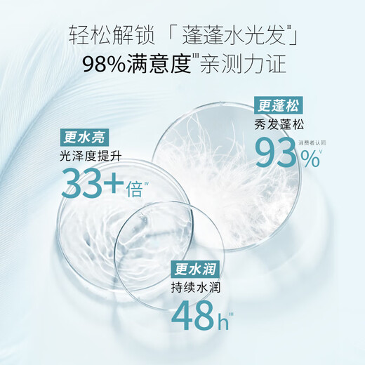 施华蔻（Schwarzkopf）水光弹润洗护套装(洗600ml+润400ml)(玻尿酸 改善毛躁 柔顺温和)