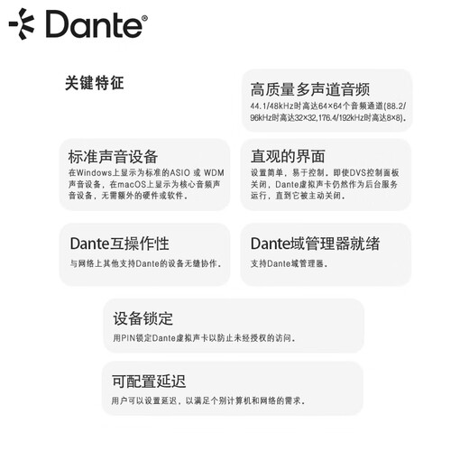 DANTE BY AUDINATE DVS Virtual Sound Card Digital Audio Adapter Application DVS-TK-003 DVS-TK-RES (Non-Transferable License)