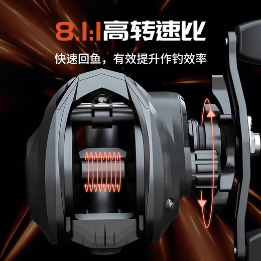 Shimano mechanic Shimano Black Shark all-metal water droplet wheel black big wheel sea fishing anti-seawater long-range shot thunder strong wheel deep line cup road all-metal deep cup free No. 3 PE line left-hand type