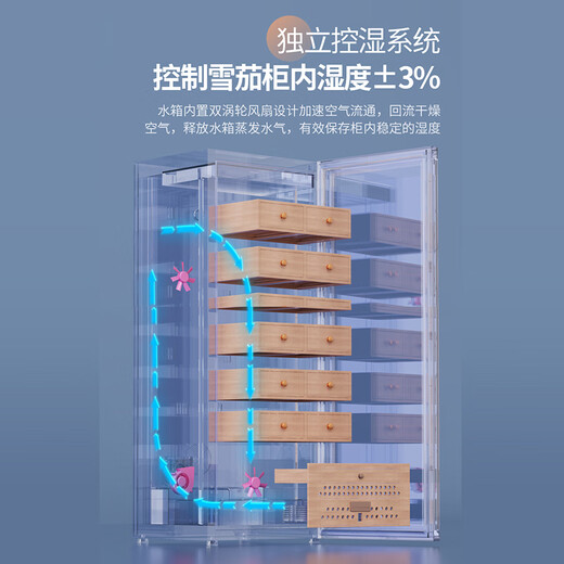 BAIKAILUN cigar cabinet, precise constant temperature and humidity compressor, air-cooled, frost-free and silent, home commercial cigar and cigarette display cabinet, cedar wood shelf, WIFI remote control, ammonia removal fingerprint lock, 1.8 meters, 2 cigar drawers, 1 display shelf, 3 wine shelves