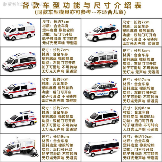 好沐音（haomuyin）微影TINY香港警车战术巴士奔驰斯宾特爆炸处理课EU冲锋车合金车模 1/76 爆炸品处理课(AM9894)
