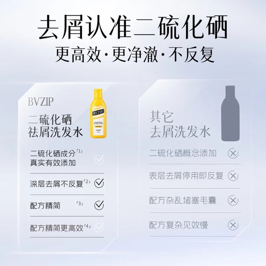 bvzip黄瓶 2%高浓度二硫化硒强效去屑洗发水 止痒清洁修护洗发露400ml