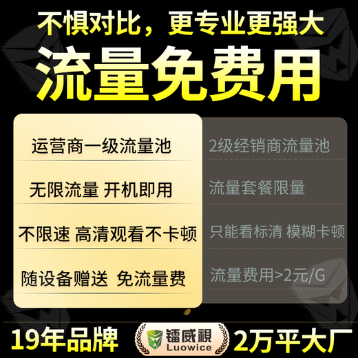 Солнечная уличная камера Leiweishi 4g, без трафика на весь срок службы, без подключаемых модулей на открытом воздухе, нет необходимости подключаться к Wi-Fi, удаленный монитор мобильного телефона, домашнее панорамное ночное видение высокой четкости на 360 градусов без слепых зон