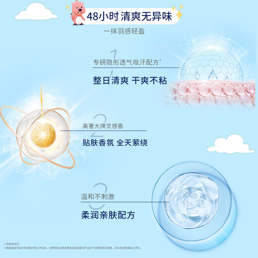 Shunai loppy co-branded women's refreshing fragrance-free rolling liquid, pure and refreshing 50g long-lasting dry and refreshing, new and old packaging random