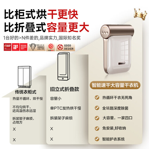 Ruiwu 25-year-old top equipment | Quick clothes drying portable dryer household clothes dryer small baby foldable dormitory travel underwear disinfection sterilization drying clothes artifact