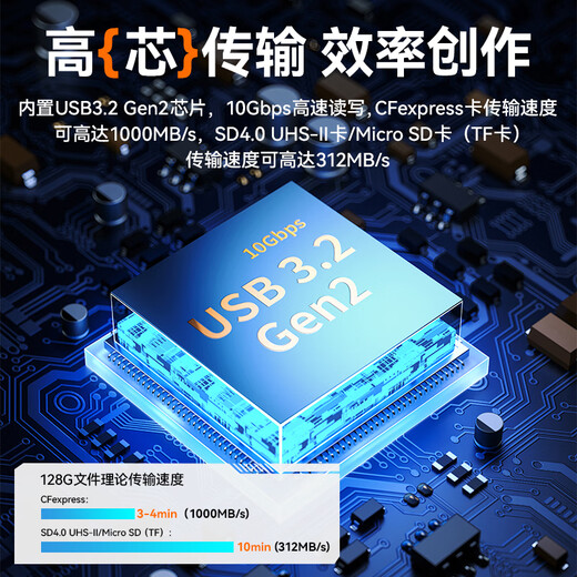 Ulanzi Ulanzi MCR-01/02 multi-function card reader USB3.2 high-speed memory card box camera mobile phone memory card CFA/SD/TF/SIM card storage protective cover MCR-02丨CFE-B flash card box