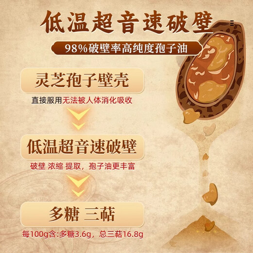 
Beijing Tongrentang Breaking Wall Ganoderma lucidum spore powder 10g Blue hat certification to improve immunity after surgery for middle-aged and elderly nutritional products. Four-standard certification [1 box (10 bags)] Multi-box more cost-effective