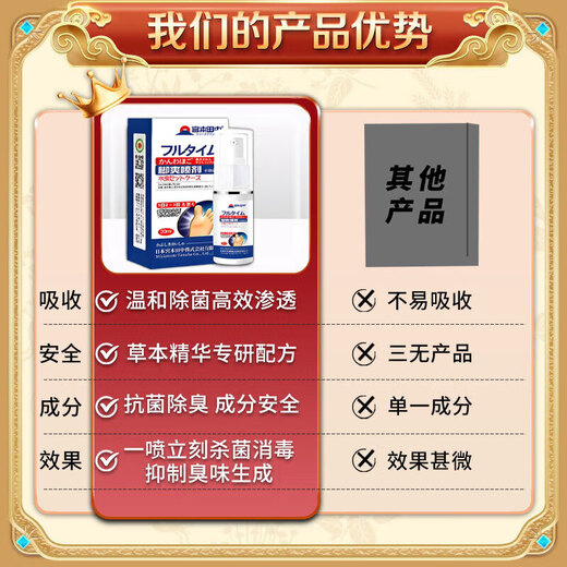 Miyamoto's special medicine for treating sweaty feet and stinky feet i. Antiperspirant for sweaty feet and stinky feet. Antiperspirant for sweaty feet and stinky feet. Athlete's foot i nemesis. 100% special effect. One box for sweaty feet and stinky feet.