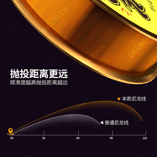 Imported soft gold wire strong tensile nylon line anti-winding main line sub-line Taiwan fishing Luya high-end super soft fishing line soft gold wire 102 meters transparent color 1.5