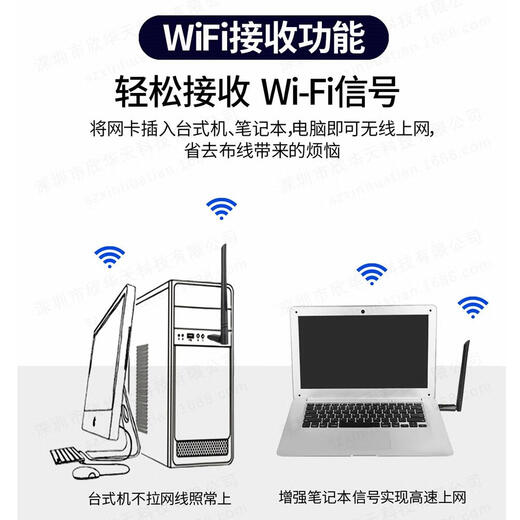 Original Xiaomi USB-Wireless-Netzwerkkarte, Desktop-WiFi6-Empfänger, Sender, Laptop-Host, 5G-Signal-Netzwerkkarte, Dualband, Dreiband, externe Gigabit-AX-Verbindung, treiberfrei, WiFi6AX900M, integrierte Antenne, 5G-Dual