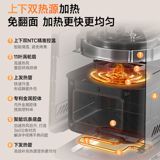 Westinghouse visual air fryer 6 liters large capacity metal inner cavity multifunctional oven flip-free fryer WKZ60H10