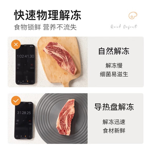 Carrot heat conduction plate enamel pot heat conduction plate coal gas stove household heat insulation plate thawing artifact to prevent the bottom of the pot from burning black 28cm