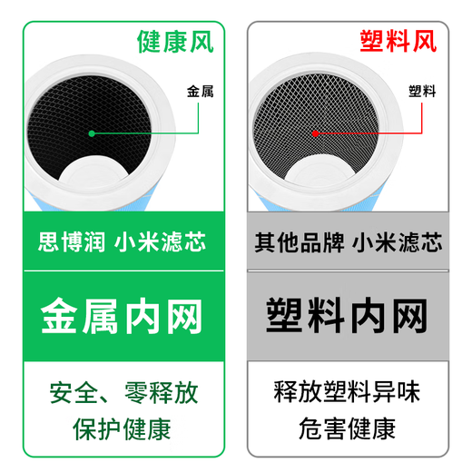 Siborun is suitable for Mijia Xiaomi air purifier filter element 4pro/5s filter element to remove haze, remove aldehyde, odor and remove bacteria filter