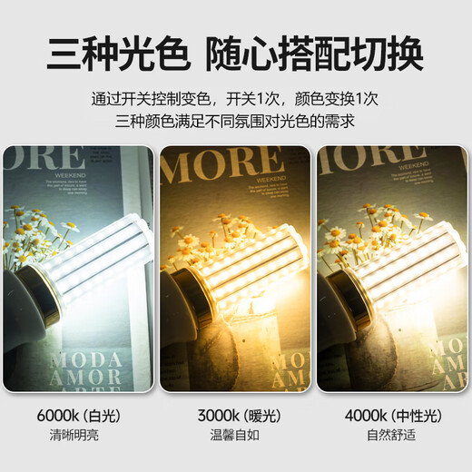 Jinggong LED corn light bulb energy-saving light bulb E27 large screw socket high-power three-color dimming chandelier household high-brightness light source