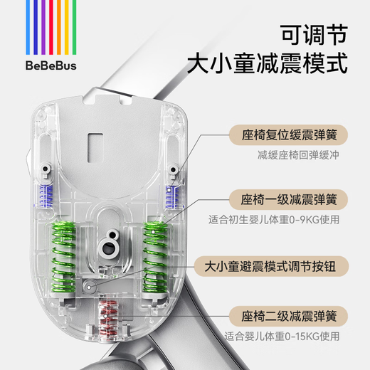 Bebebus artist stroller stroller can sit and lie down newborn baby lightweight folding two-way high view champagne gold