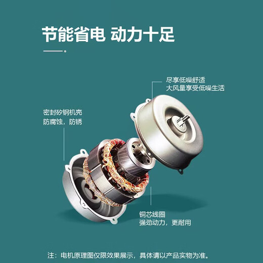 Xingjizhou Exhaust Fan Industrial Ventilation Fan Factory Exhaust Fan Glass Window Exhaust Fan 600*600/220w Unit